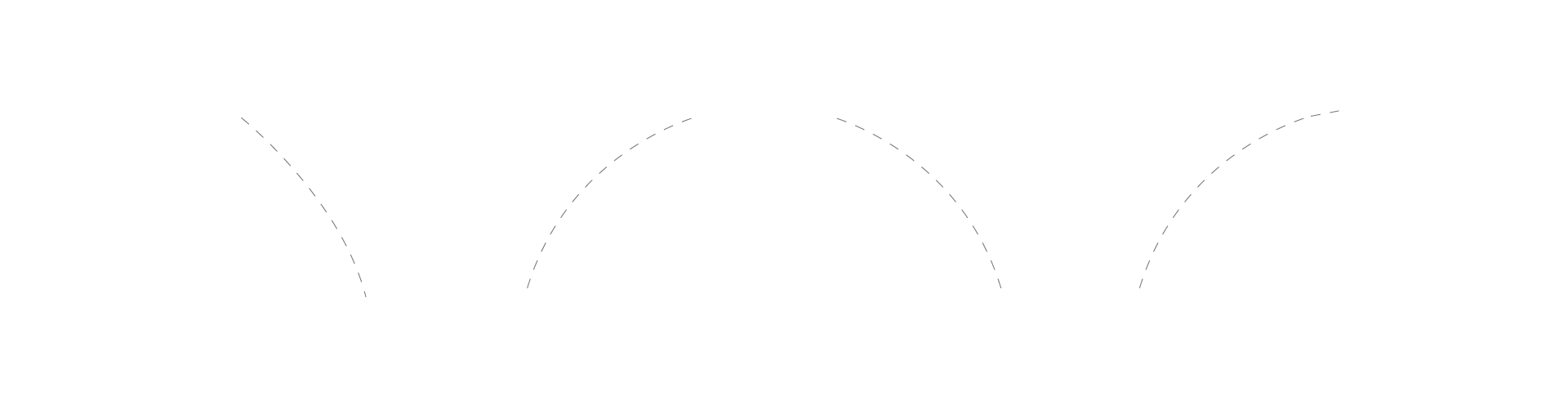 Roadmap progress indicator